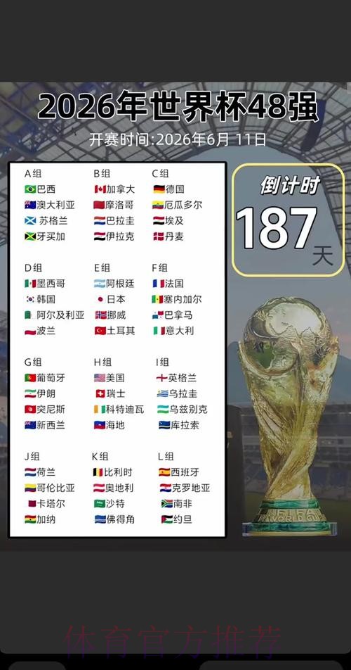 2026世界杯比赛时间实时 2026世界杯比赛时间实时