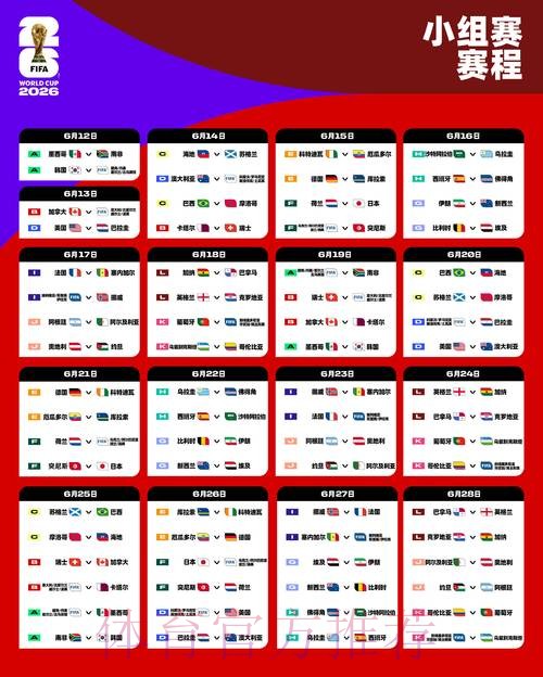 世界杯小组赛赛程规则