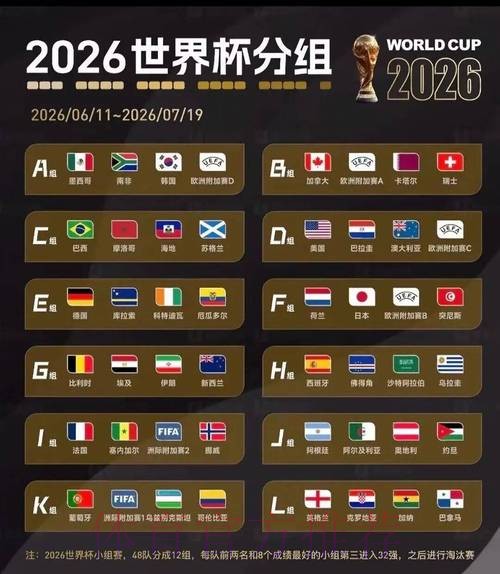2026美加墨世界杯小组赛赛程哪里可以看