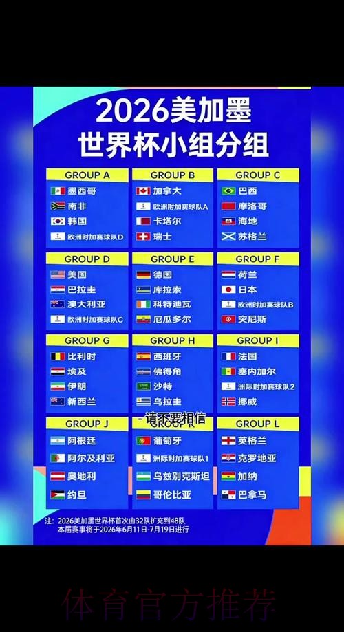 2026世界杯比分实时手机查询
