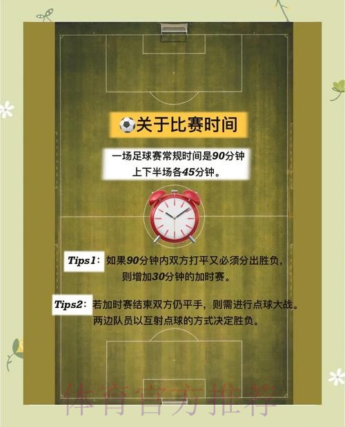 2026世界杯投注规则:下注前必读的要点 2026世界杯投注规则:下注前必读的要点