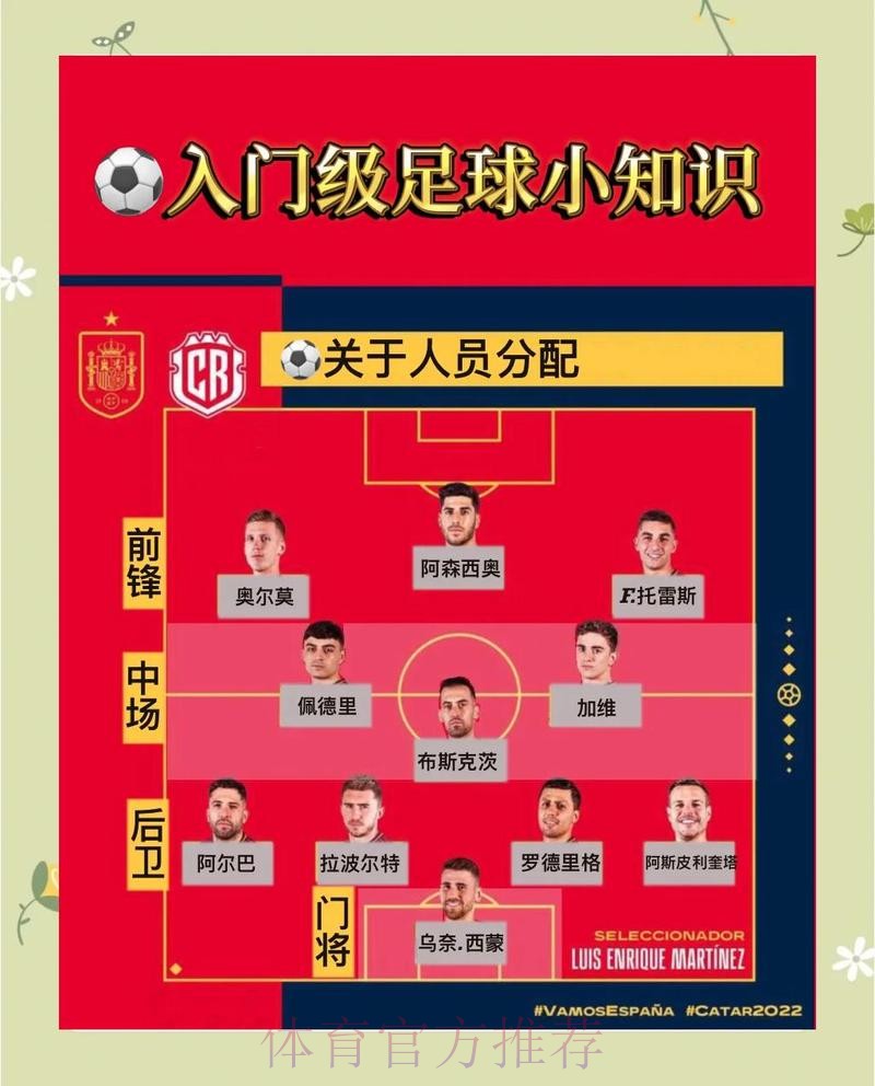 2026世界杯投注规则:下注前必读的要点 2026世界杯投注规则:下注前必读的要点